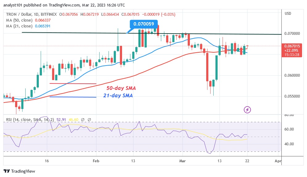 TRXUSD(Daily Chart) - March 22.23.jpg