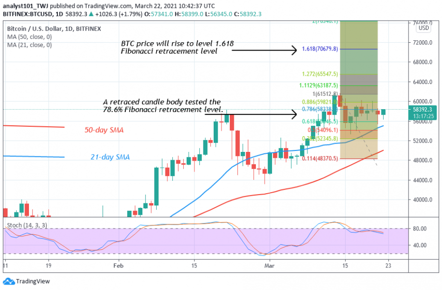 BTC_-_Coinidol_2_chart_(8).png