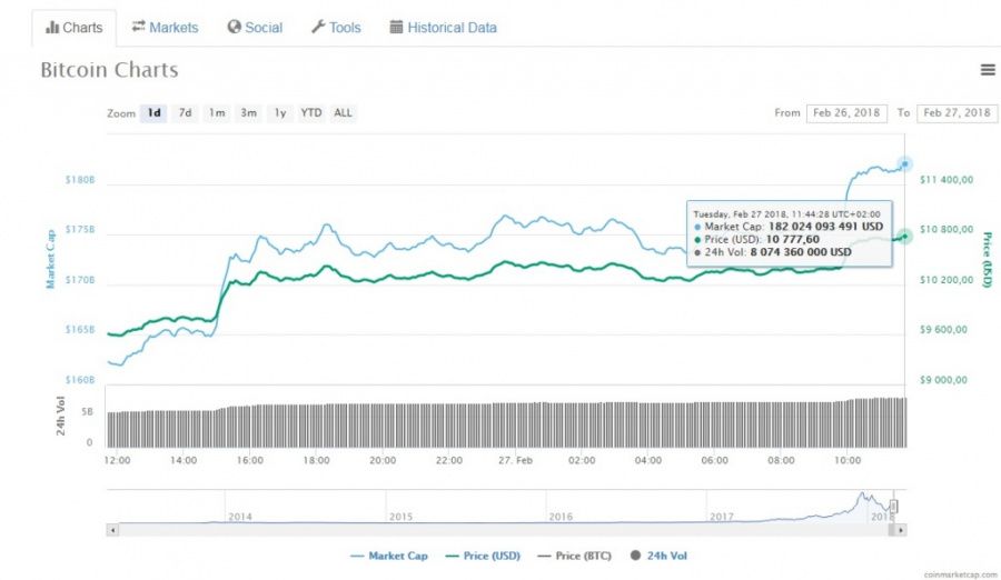 BTC chart.jpg