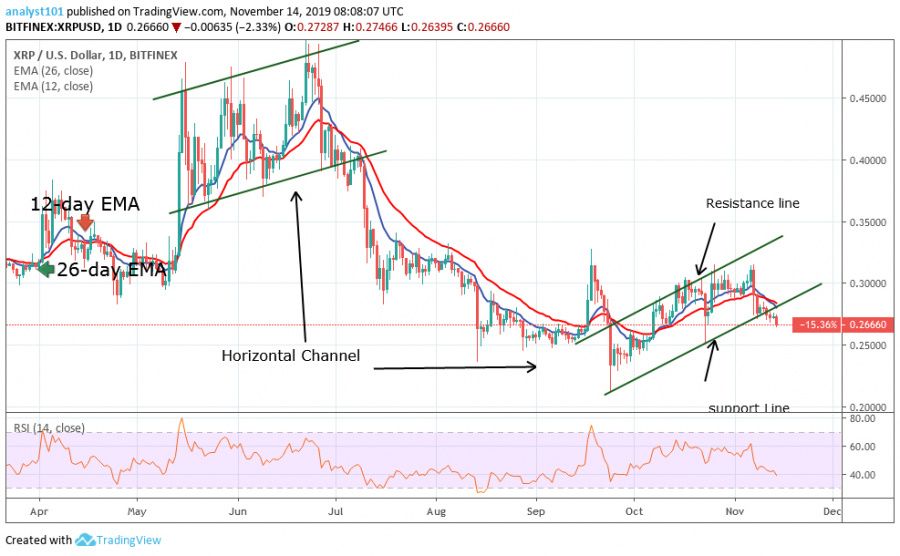 XRP chart.jpg