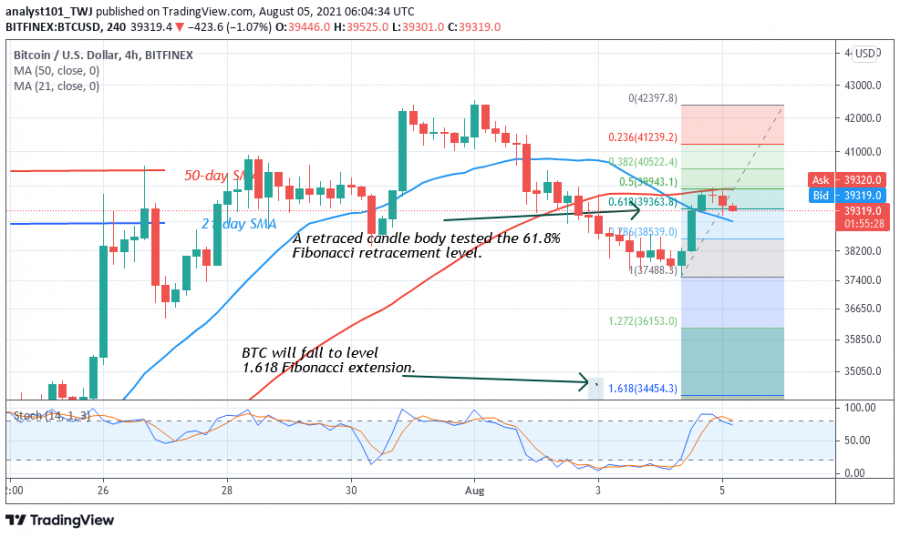 BTC_-_COINIDOL_2_chart_(26).png