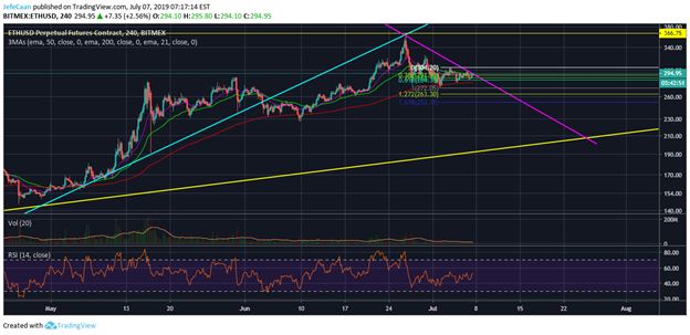 BTC chart.jpg