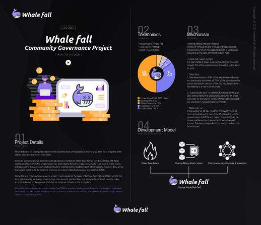 Whale_Fall_platform.jpg
