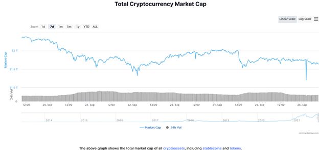 Total_market_cap_chart.jpg