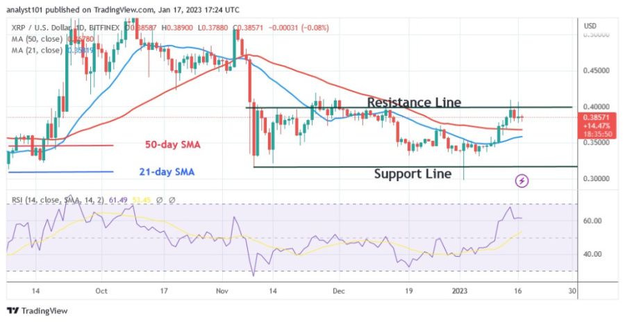 XRPUSD(กราฟรายวัน) - 17.23.jpg มกราคม