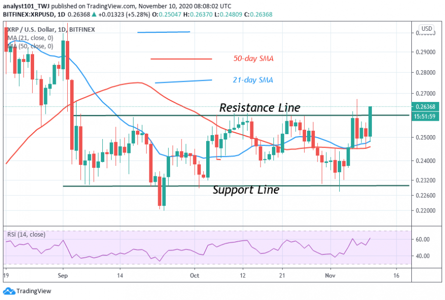 XRP chart.png