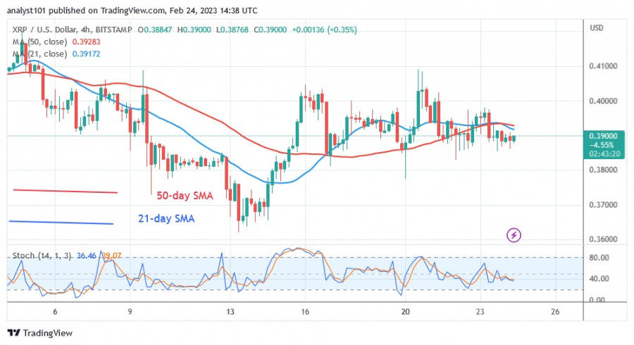 XRPUSD (الفرنك السويسري لمدة 4 ساعات) - 24.23 فبراير. jpg