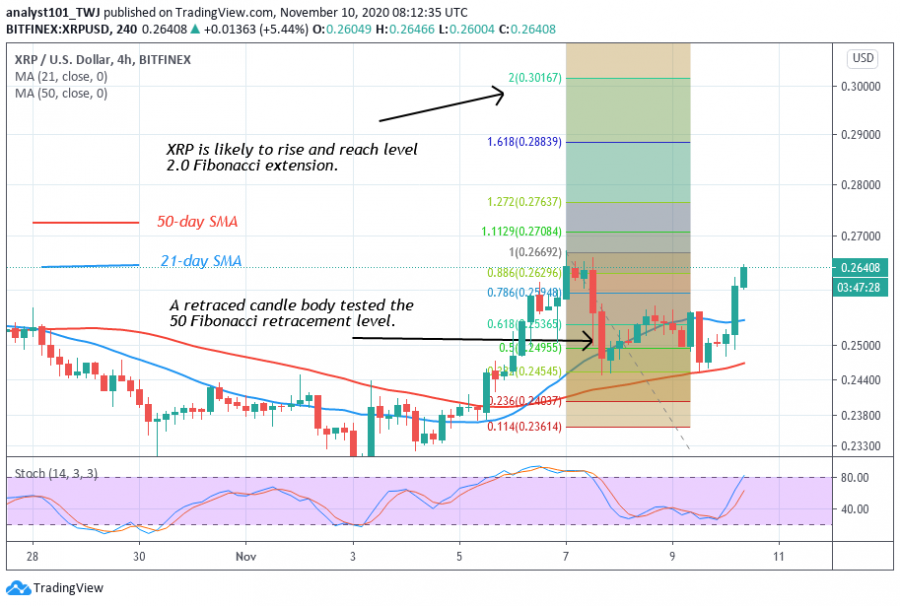 XRP chart.png