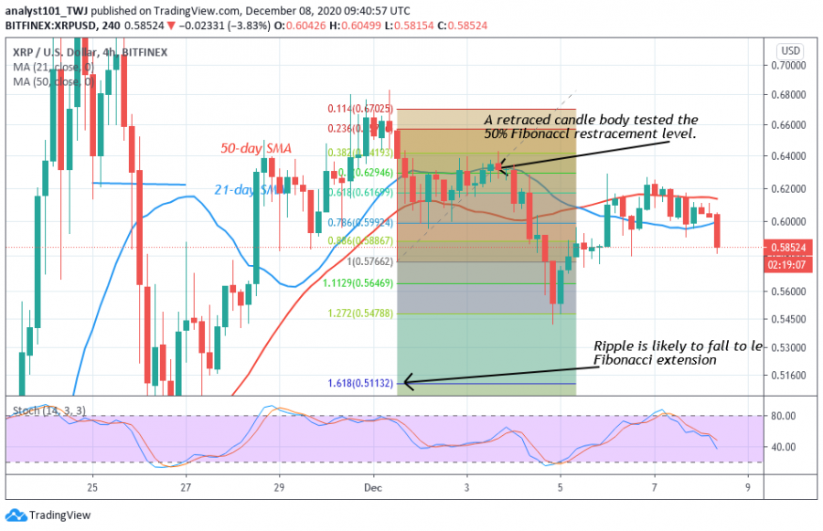 XRP_-_Coinidol_2_chart_(7).png