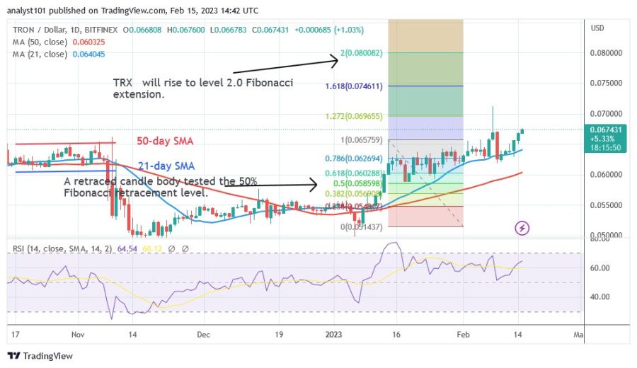 TRXUSD(Daily Chart) – vasario 15.23 d.XNUMX.jpg