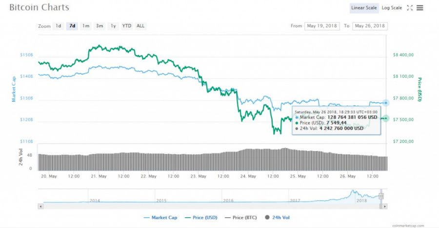 BTC chart.jpg