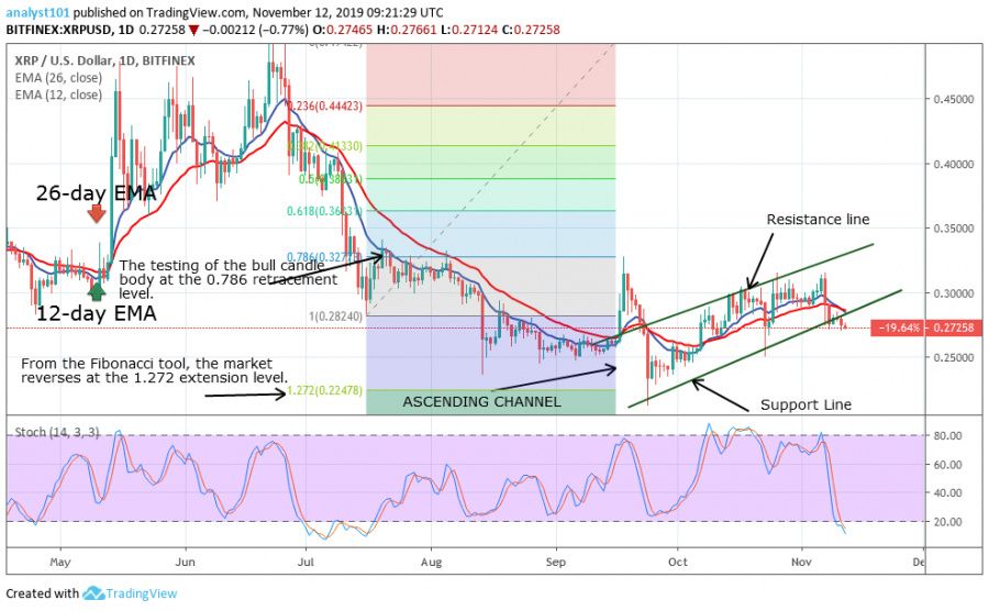 XRP chart.jpg