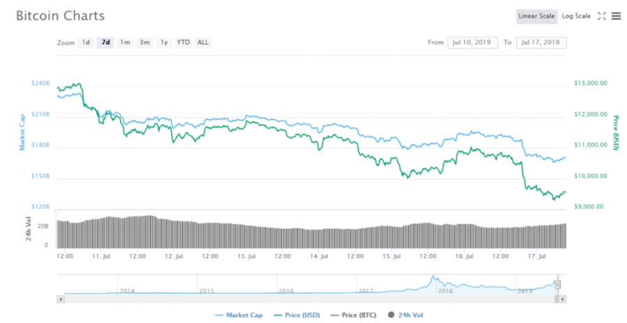 btcprice7.png