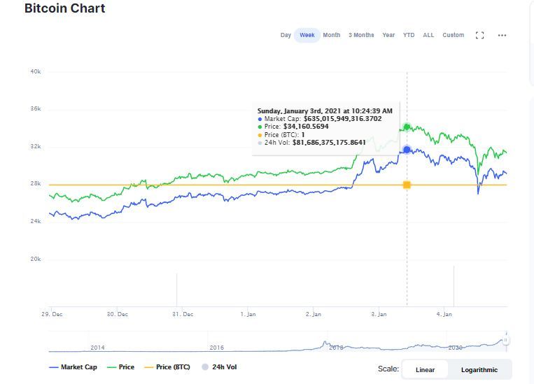 BTC_chart.jpg