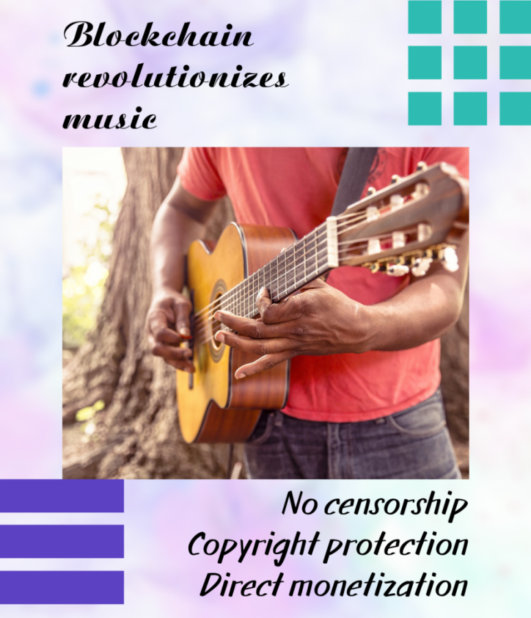 Blockchain in music.png