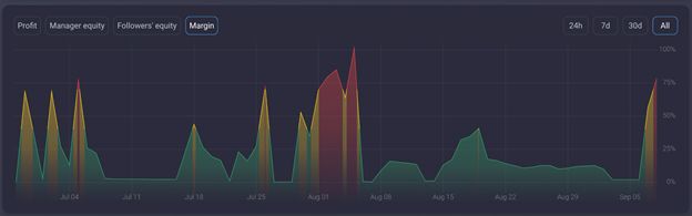 Chart 2.jpg