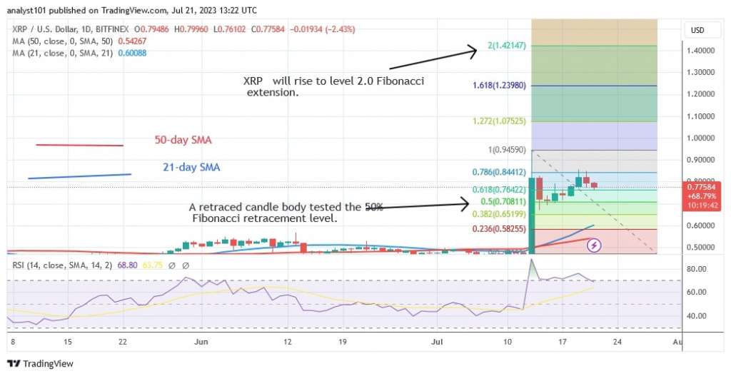 XRPUSD_(Daily Chart) – July 21.jpg