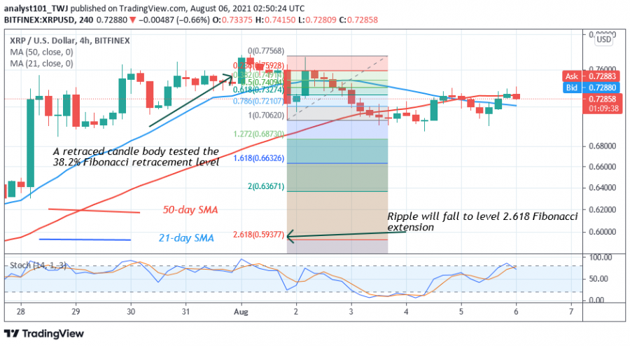 XRP_-_Coinidol.png_2_chart_(1).png