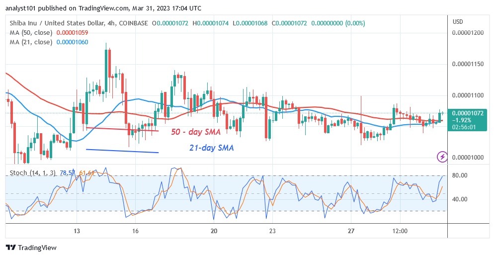 SHIBUSD( 4 Hour Chart) - March 31.23.jpg