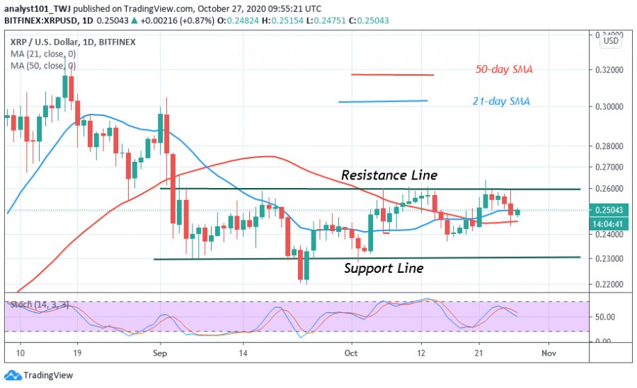 XRP chart.png