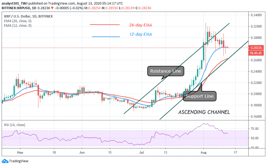 XRP chart.png