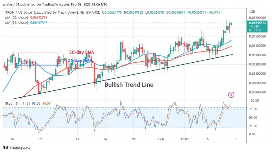 TRXUSD_(4 Hour Chrt) – veebruar 8.23.jpg