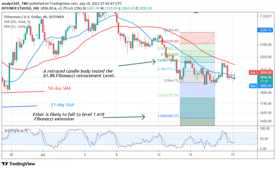 ETH_-_COINIDOL_2_chart_(20).png