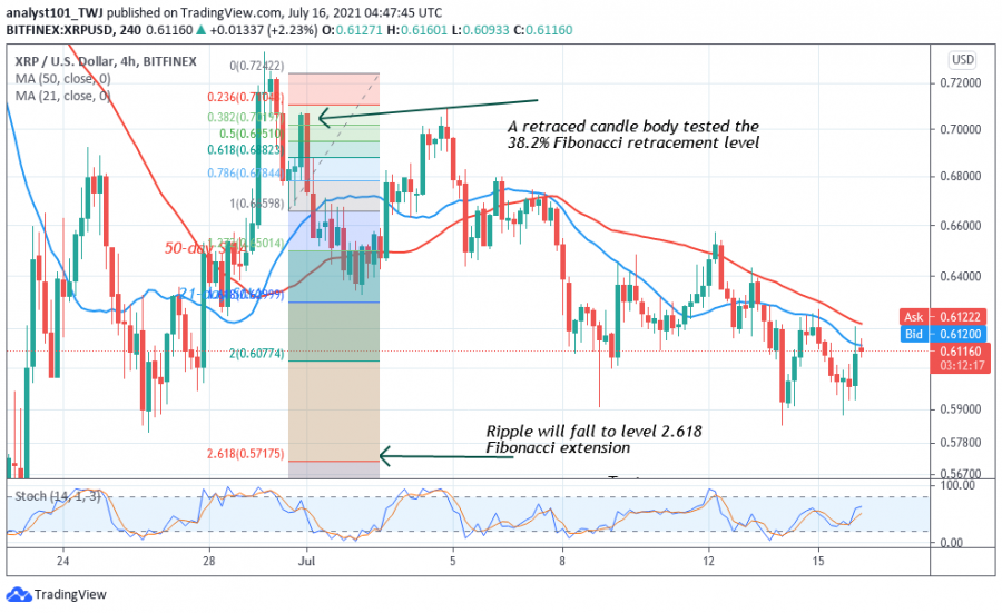 XRP_-_COINIDOL_2_CHART_(25).png