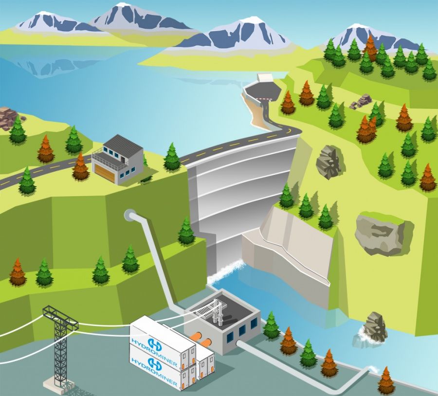 HydroMiner : Cryptocurrency Mining Using Green Energy in the Alps D52c8897dbf79afb67d68348010d50ee