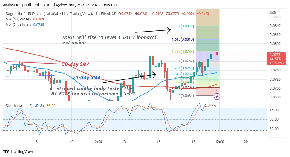 DOGEUSD(4 -Hour Chart) - March 18.23.jpg