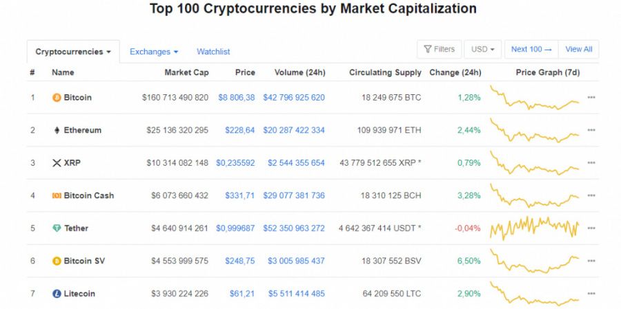 CMC_chart_0303.jpg