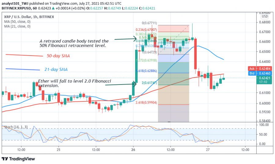 XRP_-_COINIDOL_2_CHART_(28).png