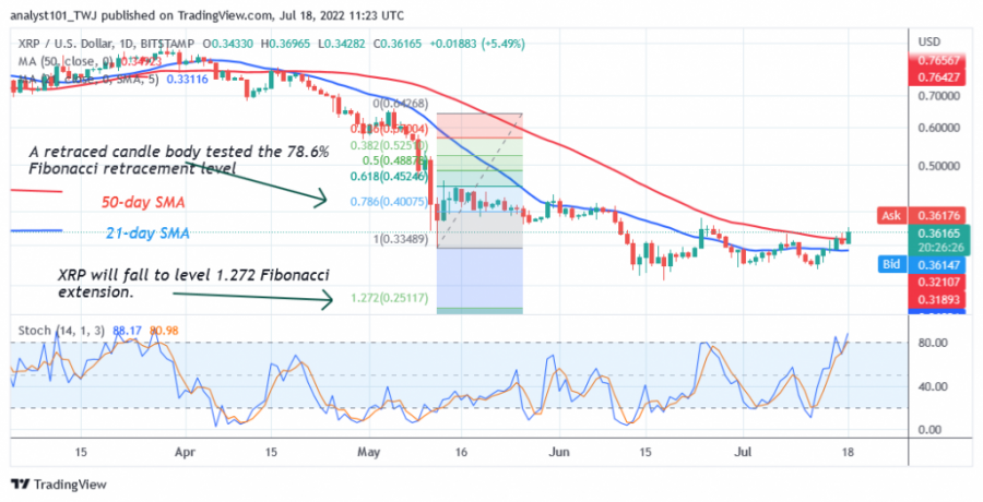 XRPUSD(Daily_Chart_2)_-_July_18.png