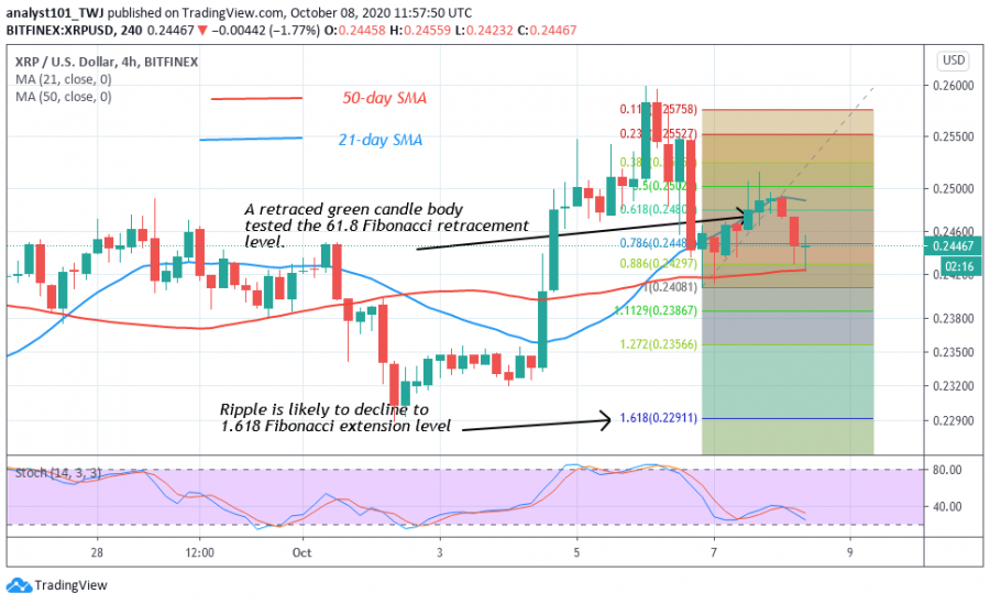 XRP chart.png