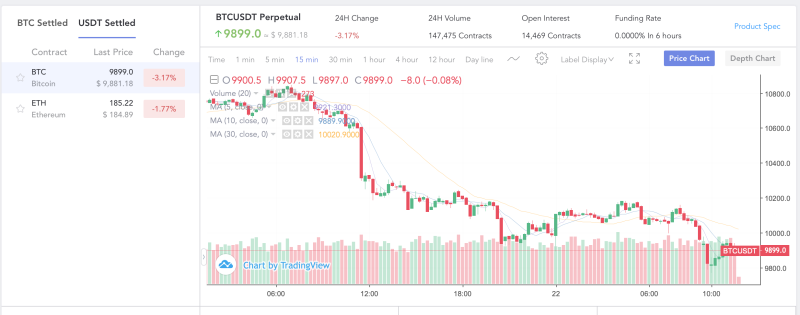 usdt_product.png