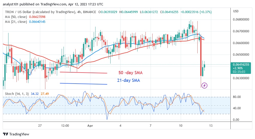 TRXUSD(4 Hour Chart) - April 12.23.jpg