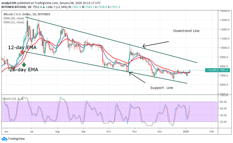 BTC-CoinIdol_(9).png