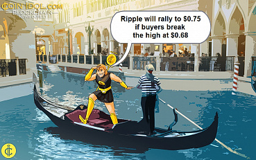Ripple Pauses above $0.62 Support Amidst Bullish Expectations