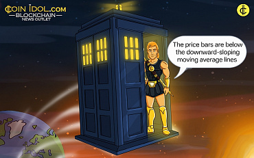 Solana Renews Its Bullish Ascent Above $170