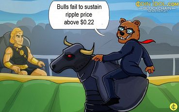Ripple Sinks as Bulls Fail to Sustain Price above $0.22