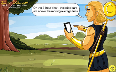 Avalanche Returns To Its Range Above $16.00