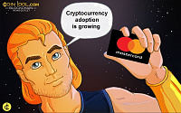 PayPal, Visa, and MasterCard Are Exploring Cryptocurrencies as their Adoption Grows