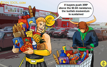 Ripple Struggles above $0.65 as Sellers Emerge in Overbought Territory