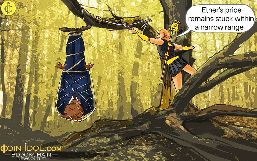 Coinidol.com: Ethereum Price Falters at Its Peak of $1,840