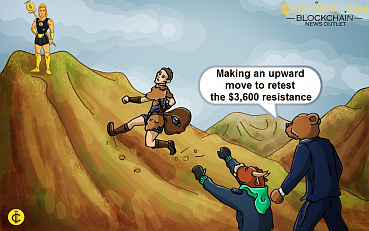 Ethereum Risks Further Decline If it Loses $3,200 Support