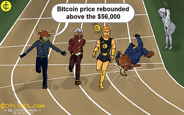 Bitcoin Recovers but Faces another Rejection at $57,000 Resistance Zone