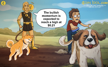 The Price Of Dogecoin Is On The Rise, Reaching $0.21