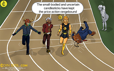 Coinidol.com: Cardano Remains above Its $0.25 Bottom Price