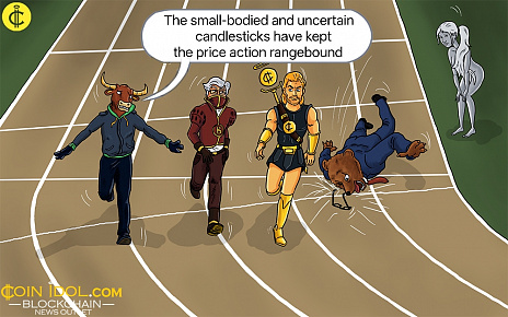 Coinidol.com: Cardano Remains above Its $0.25 Bottom Price