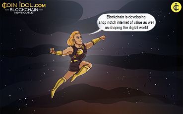 The Role of Blockchain Startups in the Creation of Internet of Value